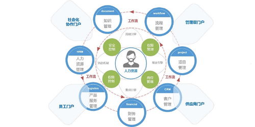 誠(chéng)心推薦 上海快氪信息科技——卓越軟件定制開(kāi)發(fā)服務(wù)提供商